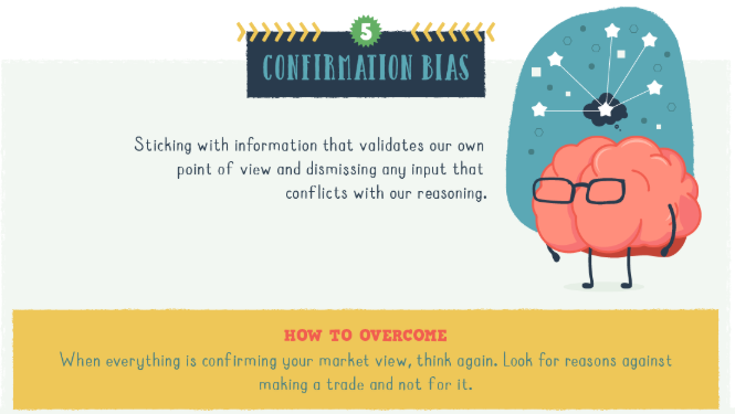 Investor Psychology and Trading Bias